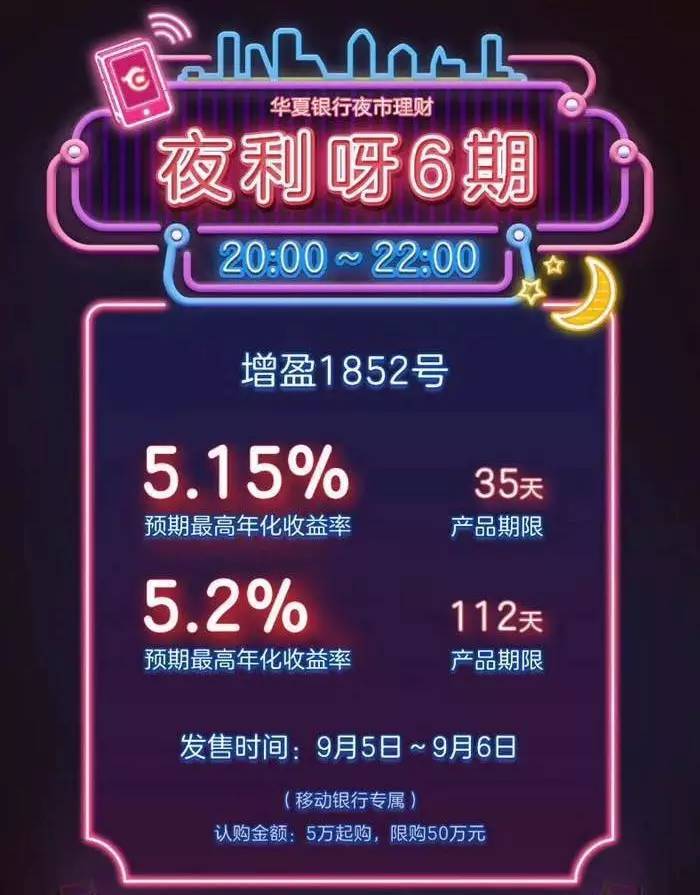 理财产品入账(理财产品入账怎么做账)