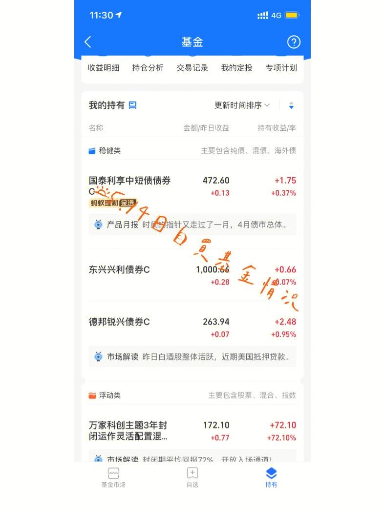 万家基金理财(万家基金最近怎么了)