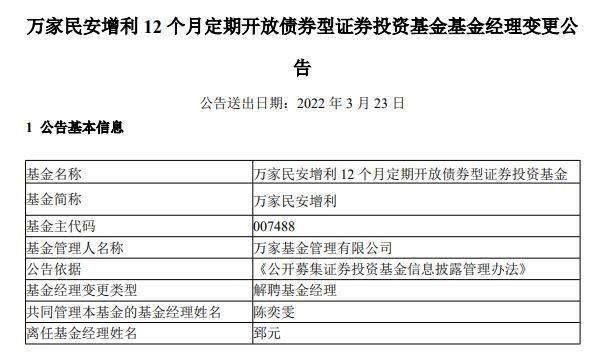 万家基金理财(万家基金最近怎么了)