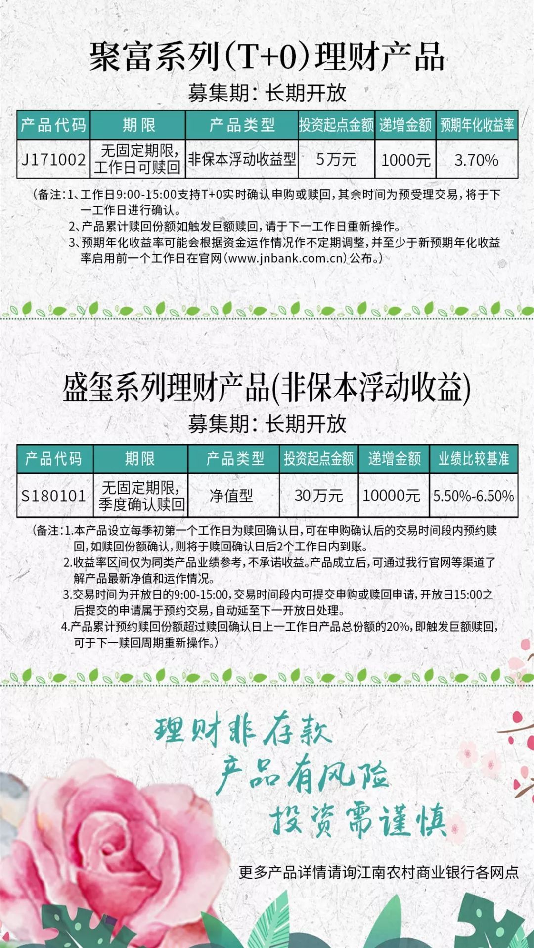 什么样理财产品好(哪种理财产品比较好)