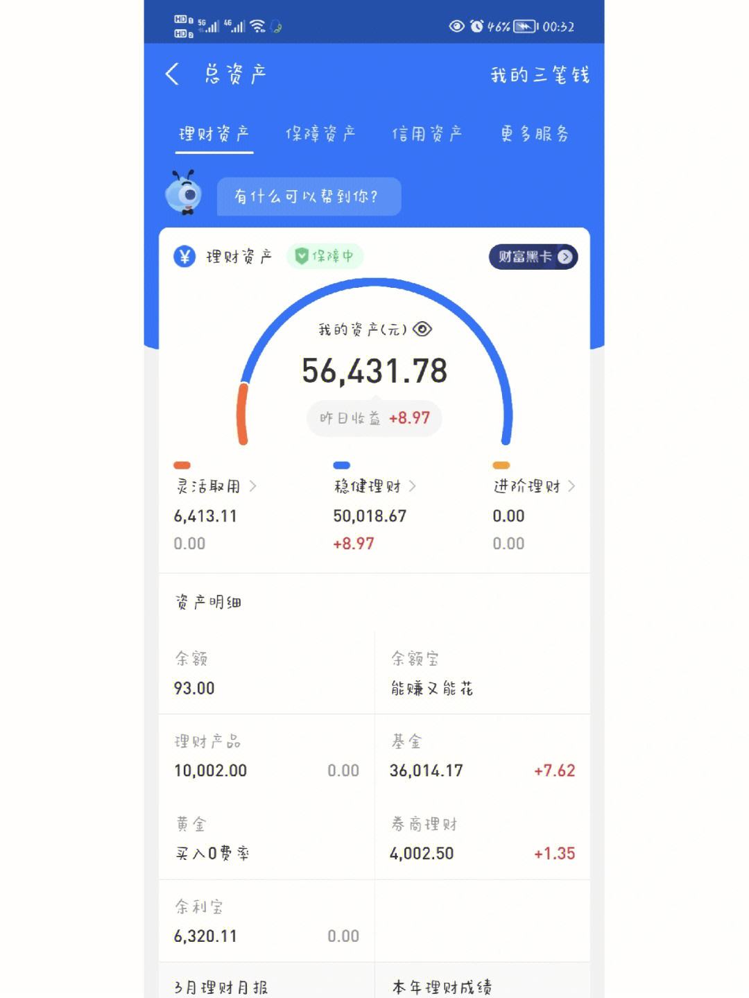 五万理财产品(5万理财产品收益)