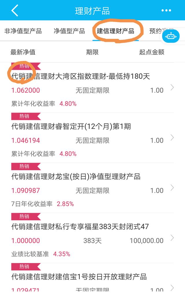 五万理财产品(5万理财产品收益)