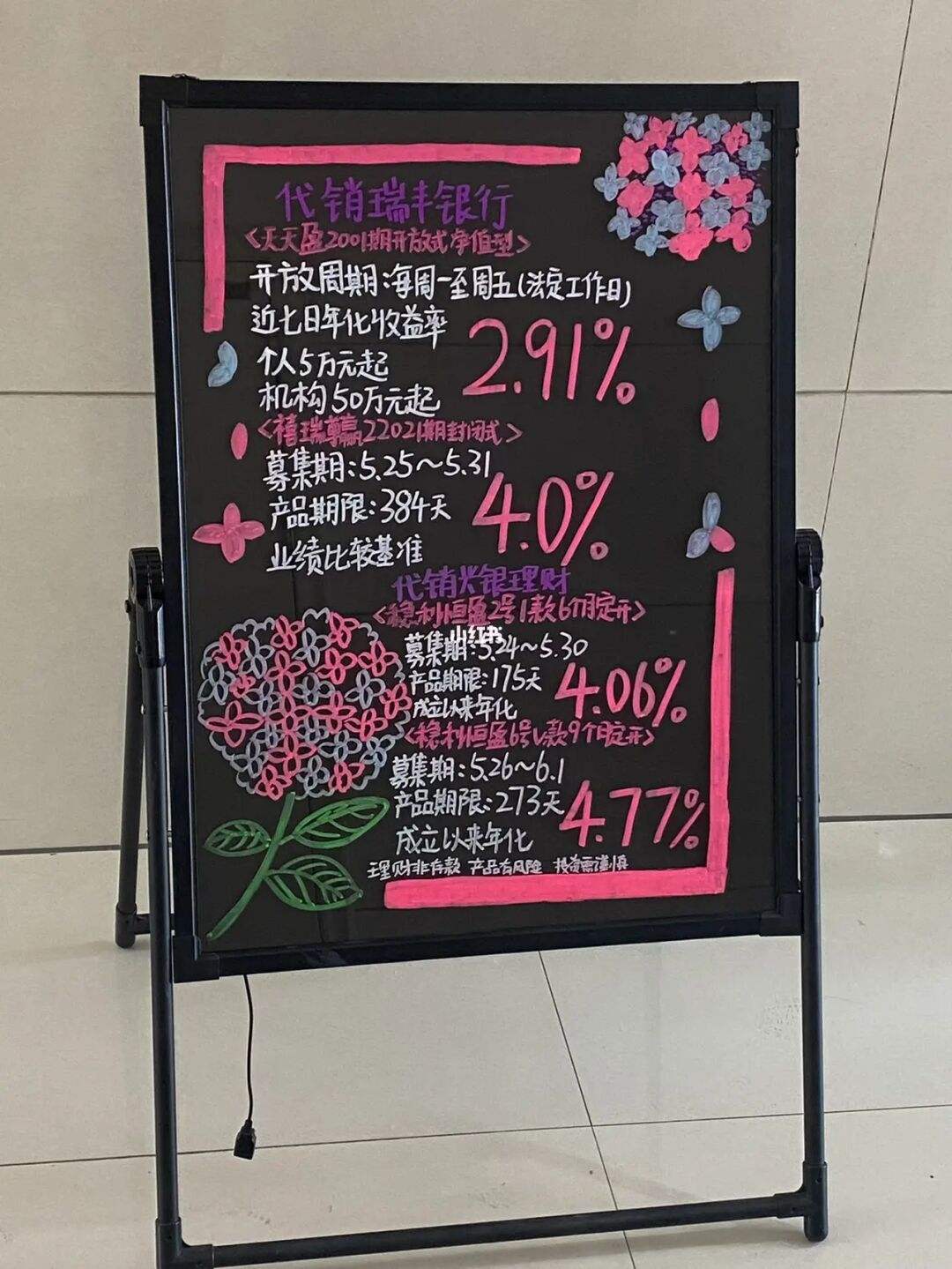 理财黑板报(理财黑板报图片大全)