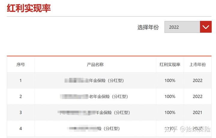 优宝理财(优理宝客服电话)