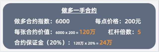 优宝理财(优理宝客服电话)