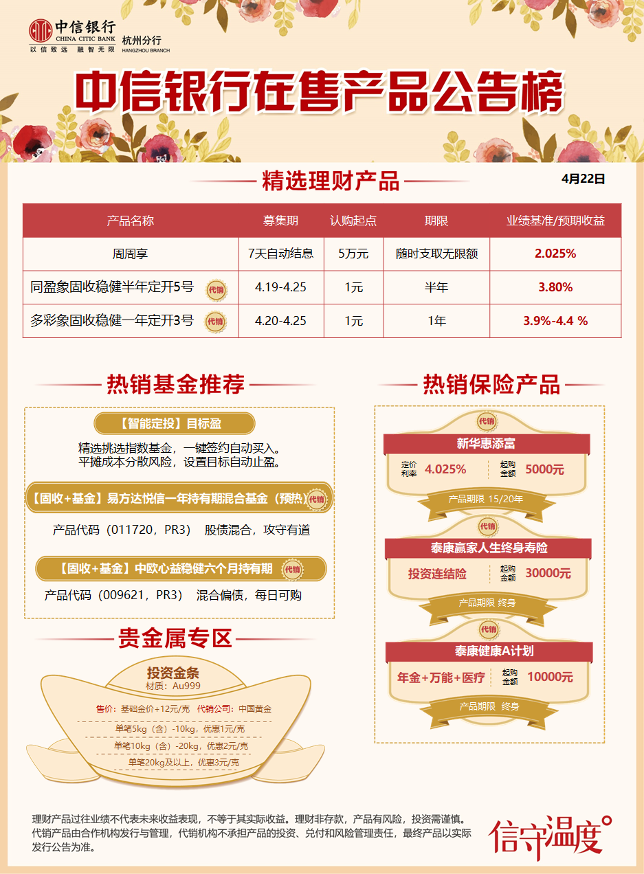 理财一天收益(理财一天收益25元需要投多少)