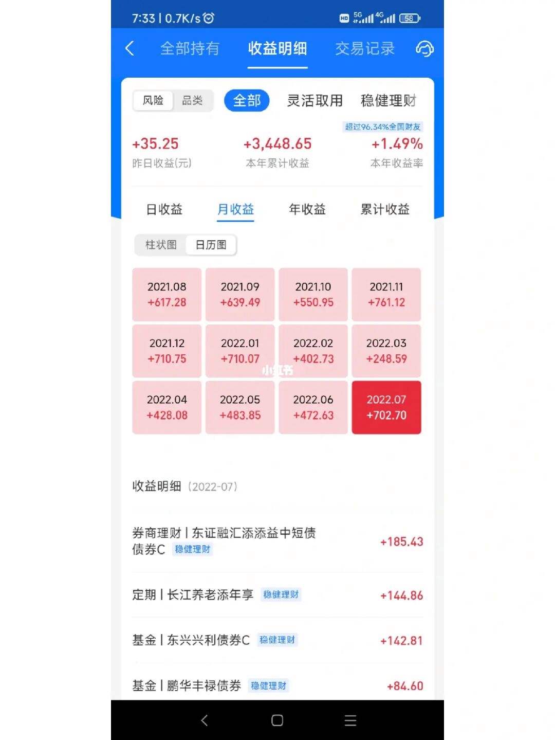 投资理财软件排行(投资理财软件哪个好)