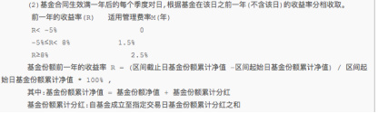理财管理费率(理财产品的管理费率是什么)
