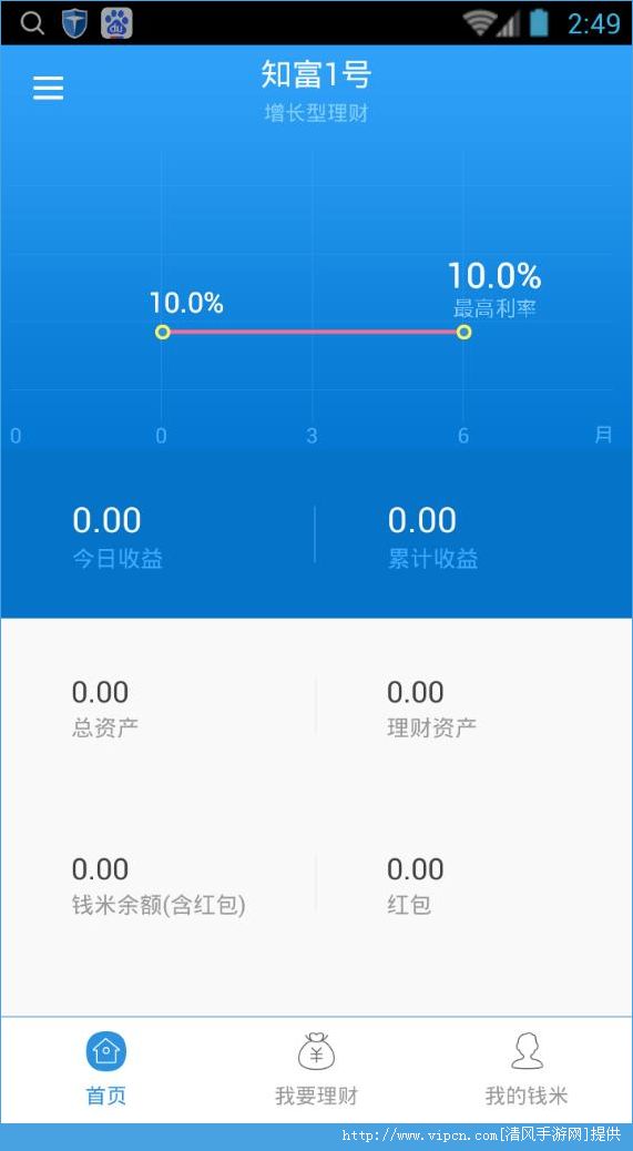 米理财提现(米利财富能拿回集资款吗)