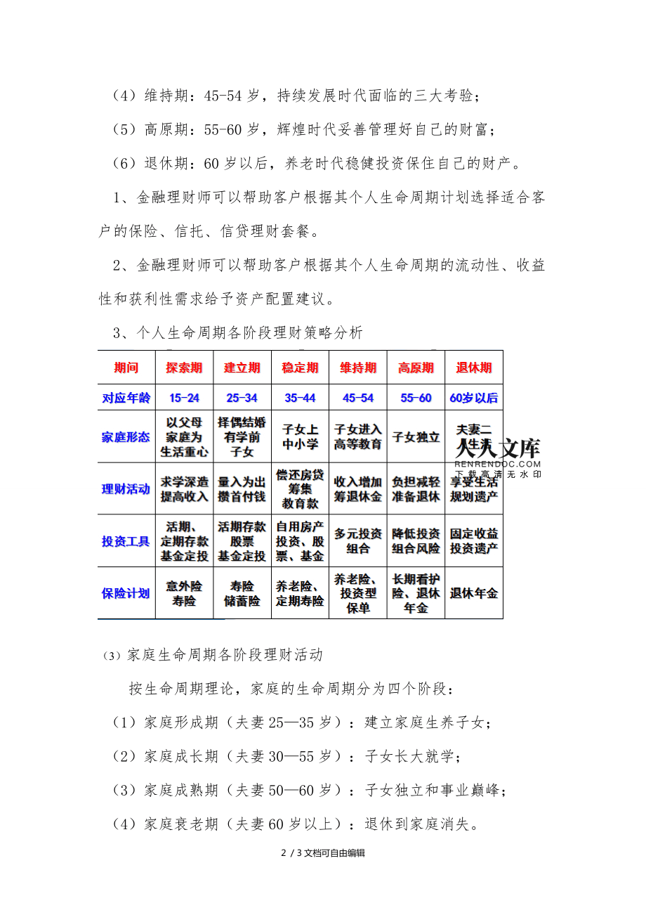 个人理财规划论文(个人理财规划论文1500字)