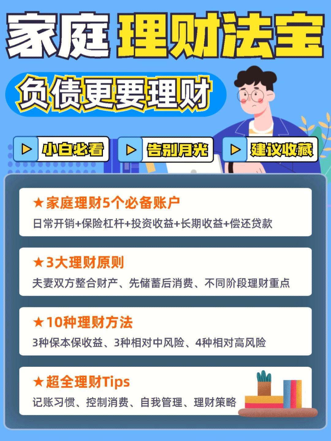 消费贷理财(消费贷理财怎么不被发现?)