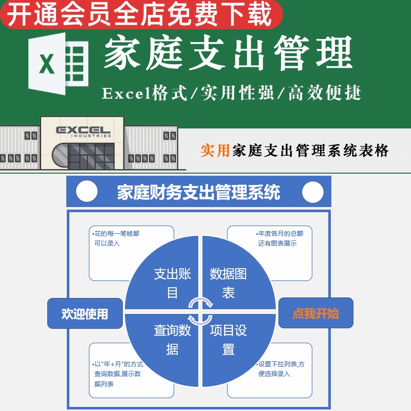 家庭理财管理系统(家庭理财管理系统开题报告)