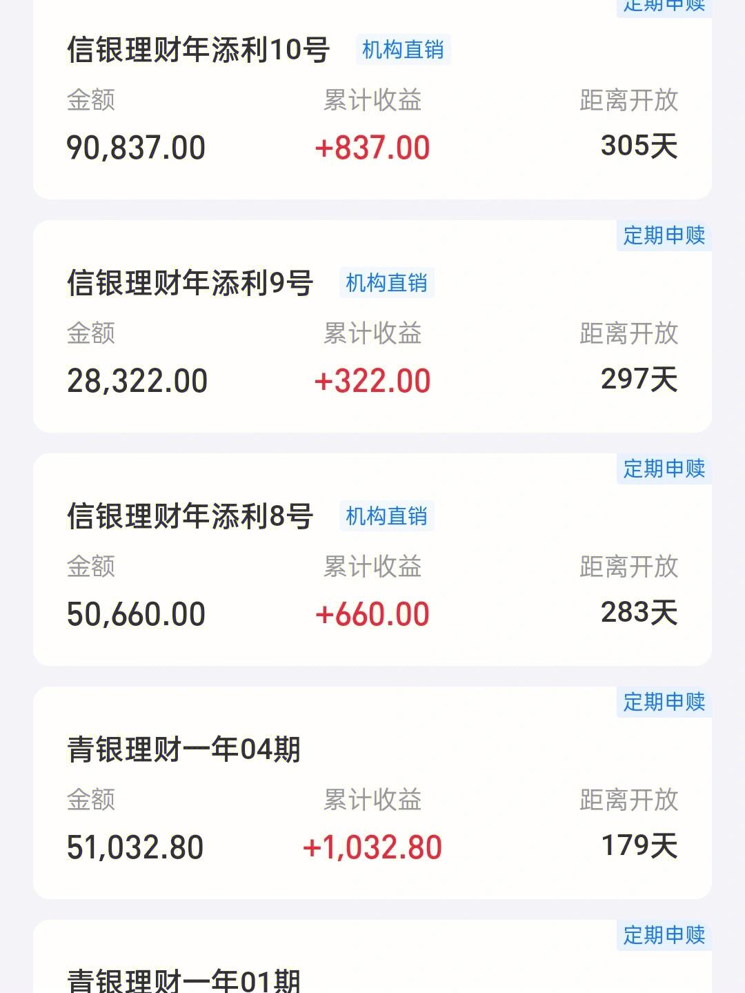 理财一天收益(一百万理财一天收益)