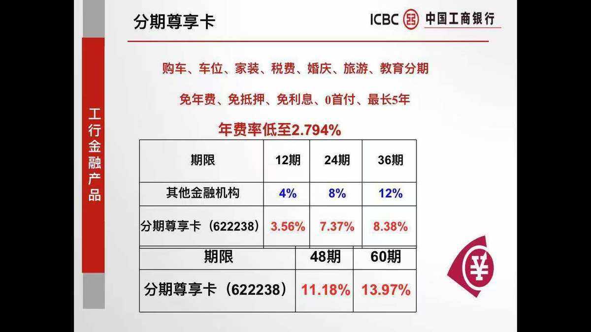 如何购买工行的理财产品(如何购买工行的理财产品安全)