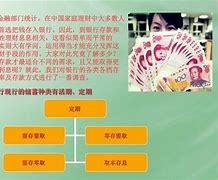 中国家庭理财(中国家庭理财现状分析)