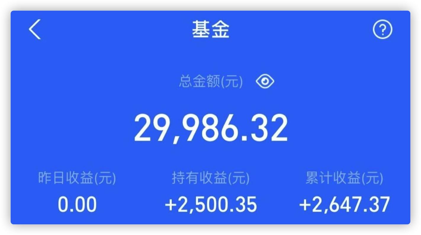 理财收益图(理财收益图片)