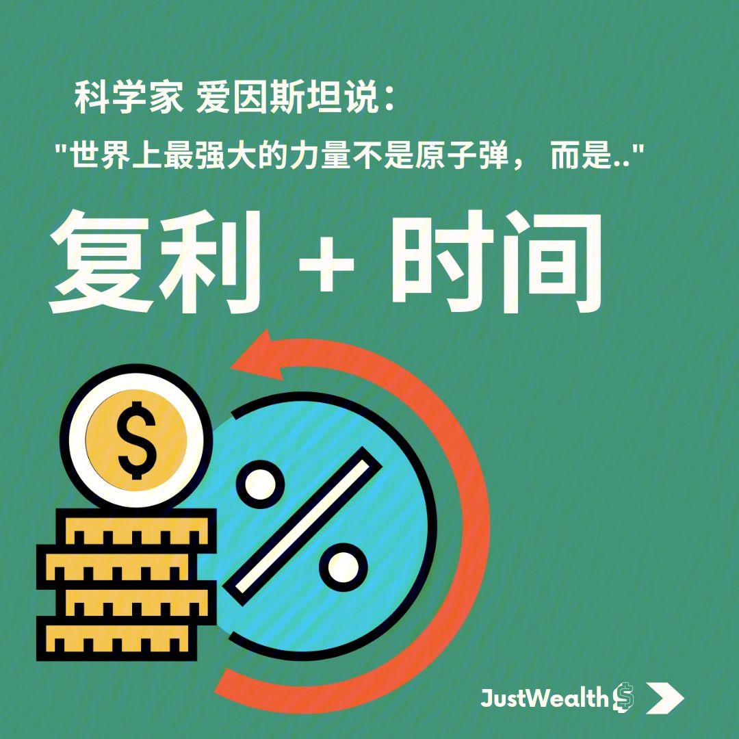 复利理财有哪些(复利投资理财产品)