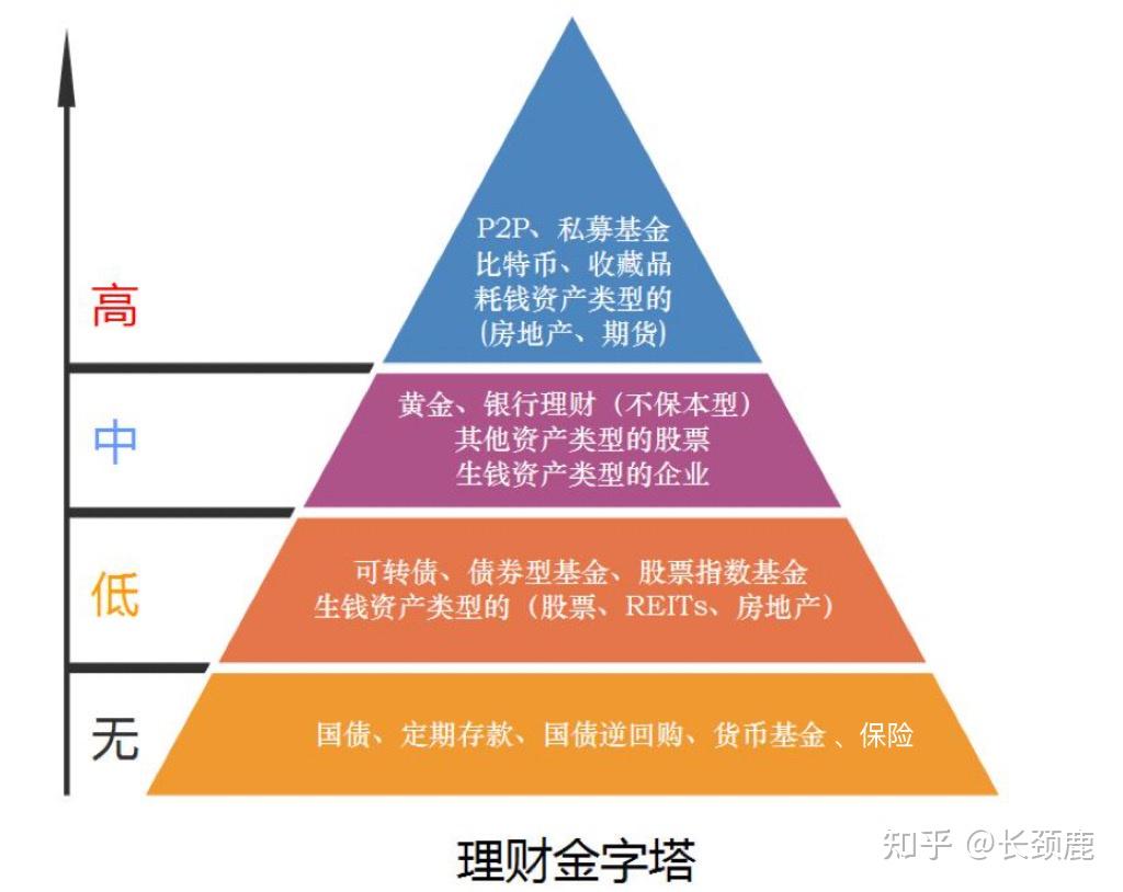 理财教学视频(理财教学视频完整版)
