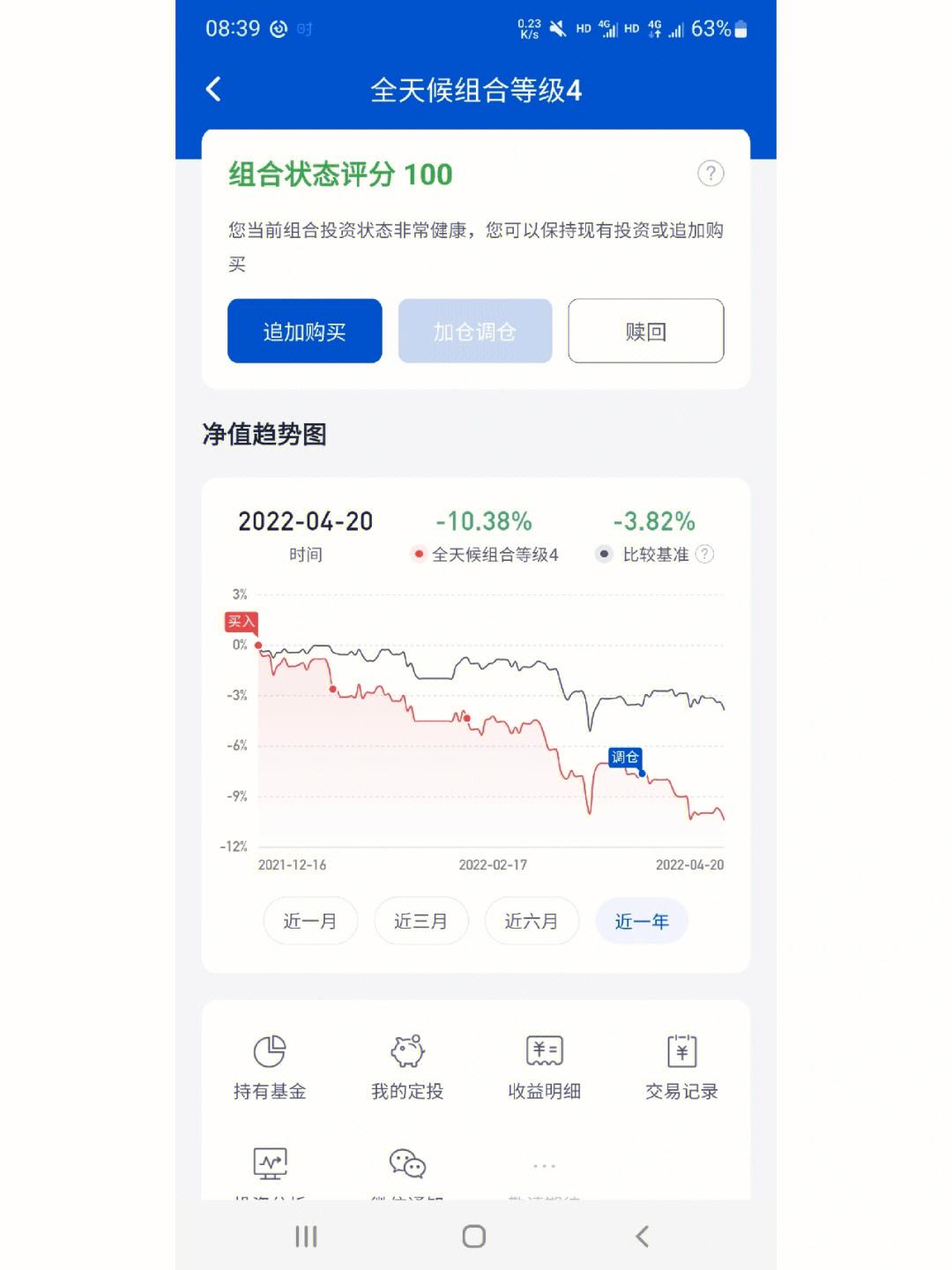 2万块理财(2万块理财收益26%一个月多少钱)