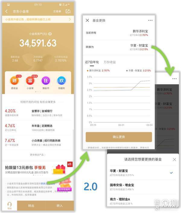 京东理财转出(京东金融理财的钱怎么转出来)