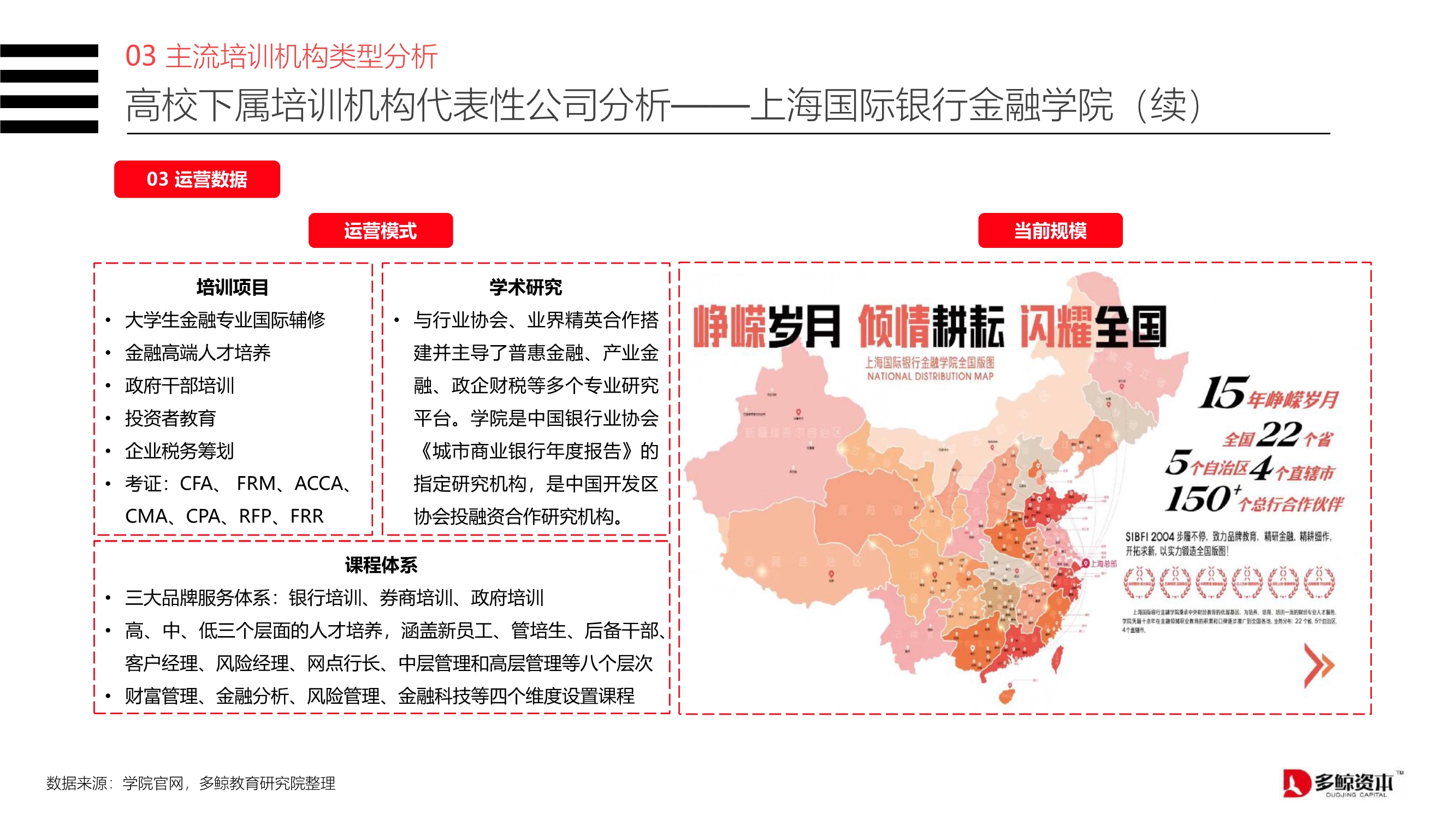 金融理财报告(金融理财报告书)