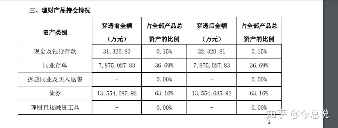 华赢理财(华赢宝原始股可靠吗)