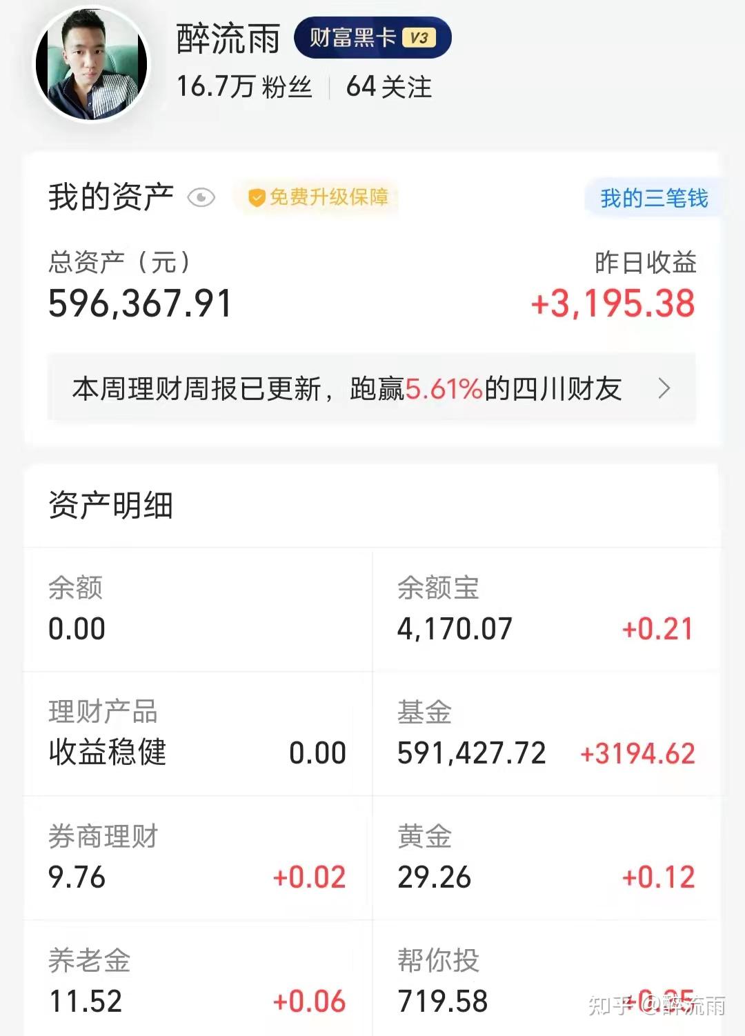 免费个人理财软件(免费的理财软件哪个好)