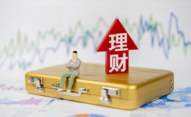 银行理财R2(银行理财r2能放心买吗)