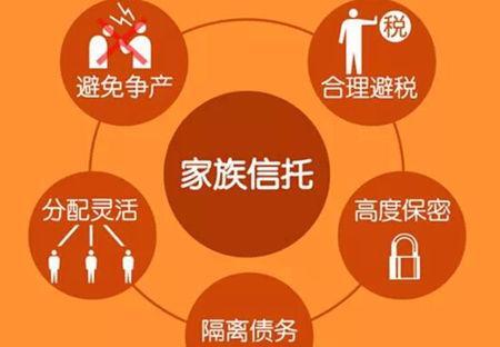 一对多专户理财(一对多专户理财市场分析)