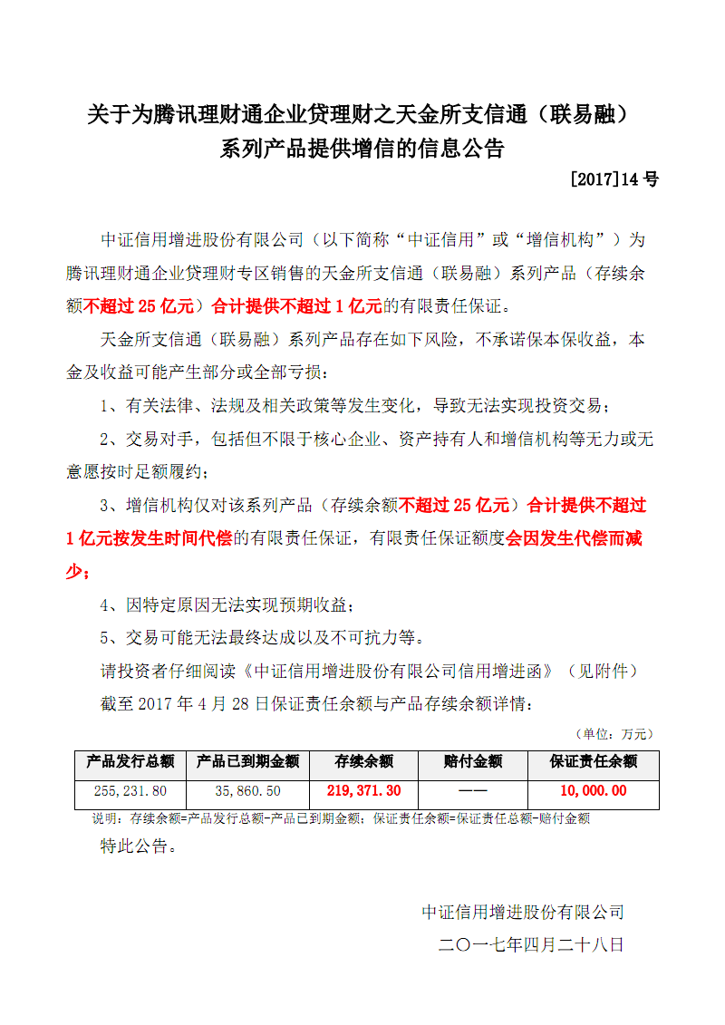 理财通企业贷(理财通贷款额度)