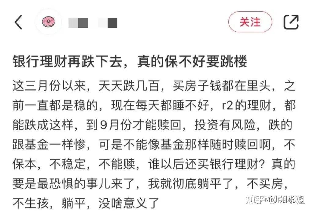 银行理财R2(银行理财r2是什么意思)