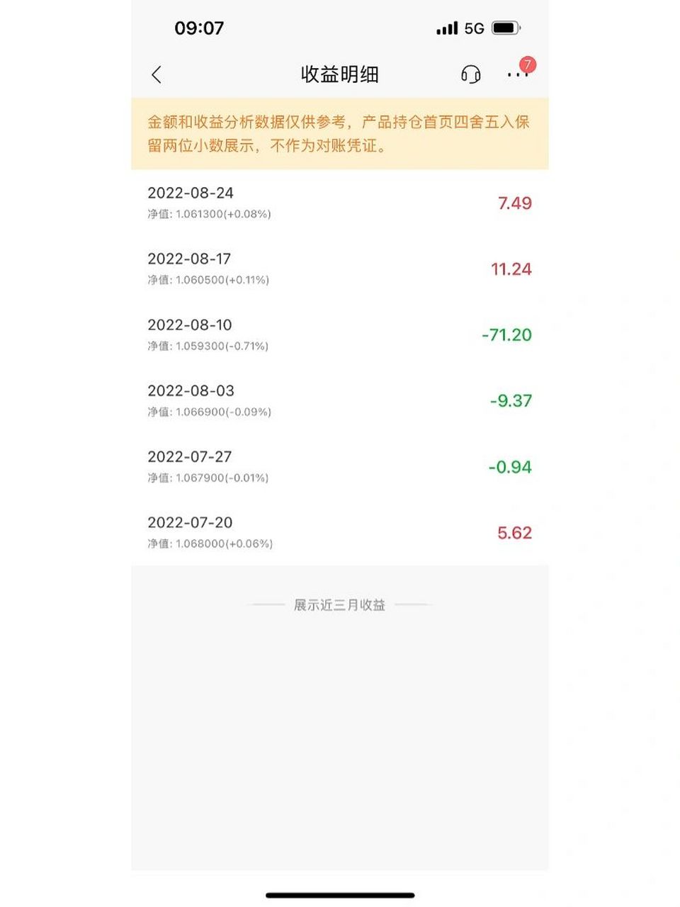 银行理财R2(银行理财r2是什么意思)