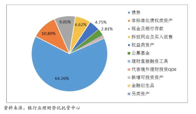 证券理财风险(证券理财风险高吗)