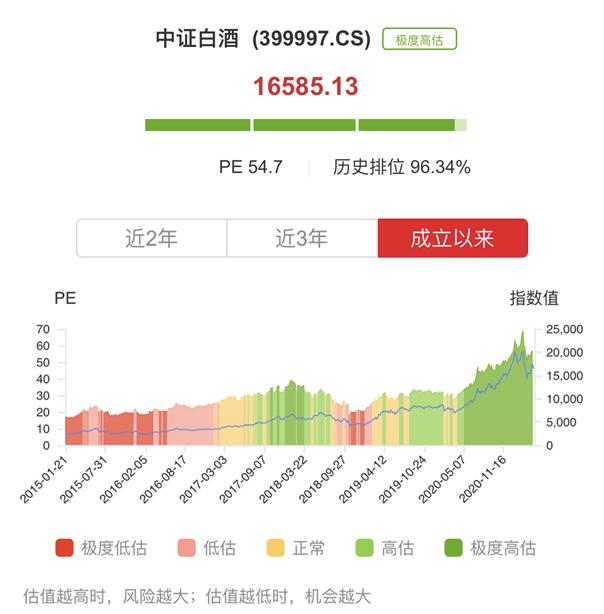 beta理财师app(beta理财顾问工作站)