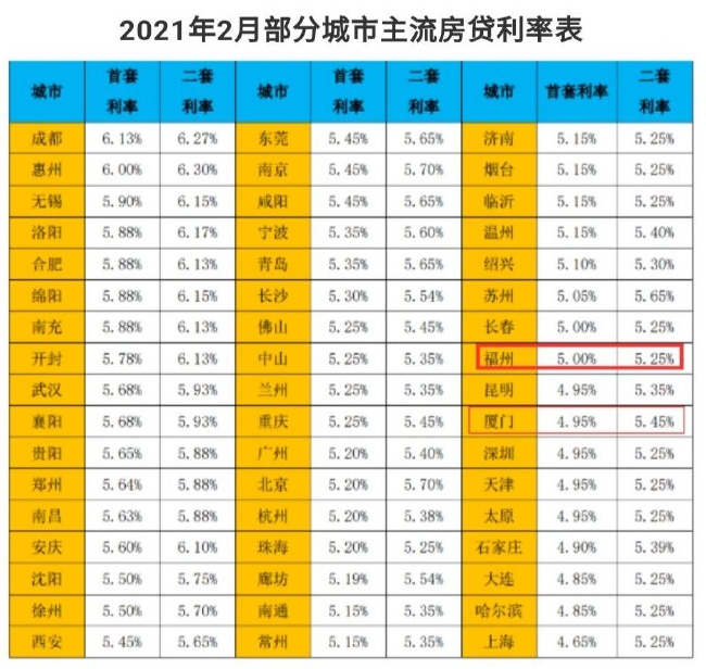 理财公司利息(理财公司怎么收费标准)