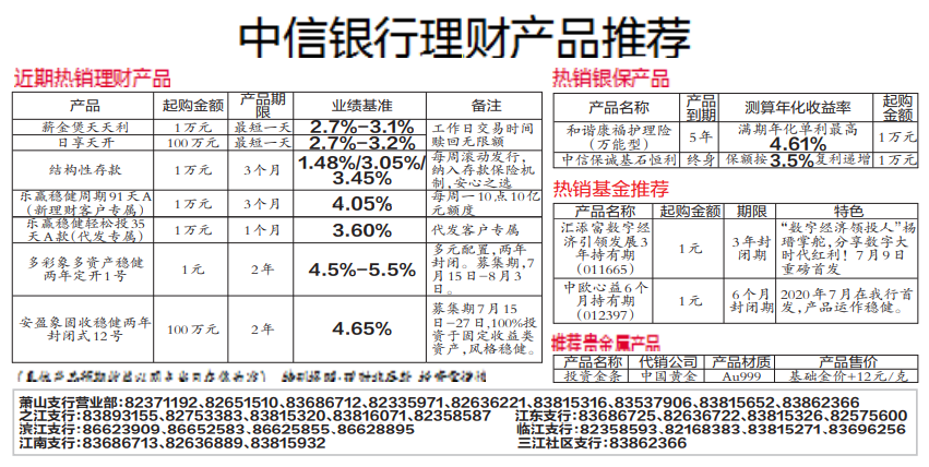中信银行的理财产品如何(中信银行的理财产品如何?)