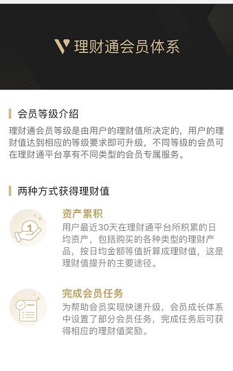 理财通企业贷(理财通借钱后还能提取自己的钱吗)