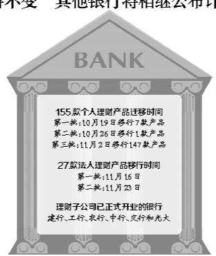 法人理财产品(法人理财产品计入哪个科目)