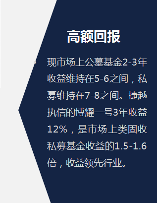 理财产品股权(理财资金投向股权)