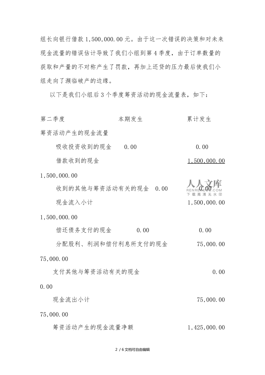 理财小结(理财产品总结)