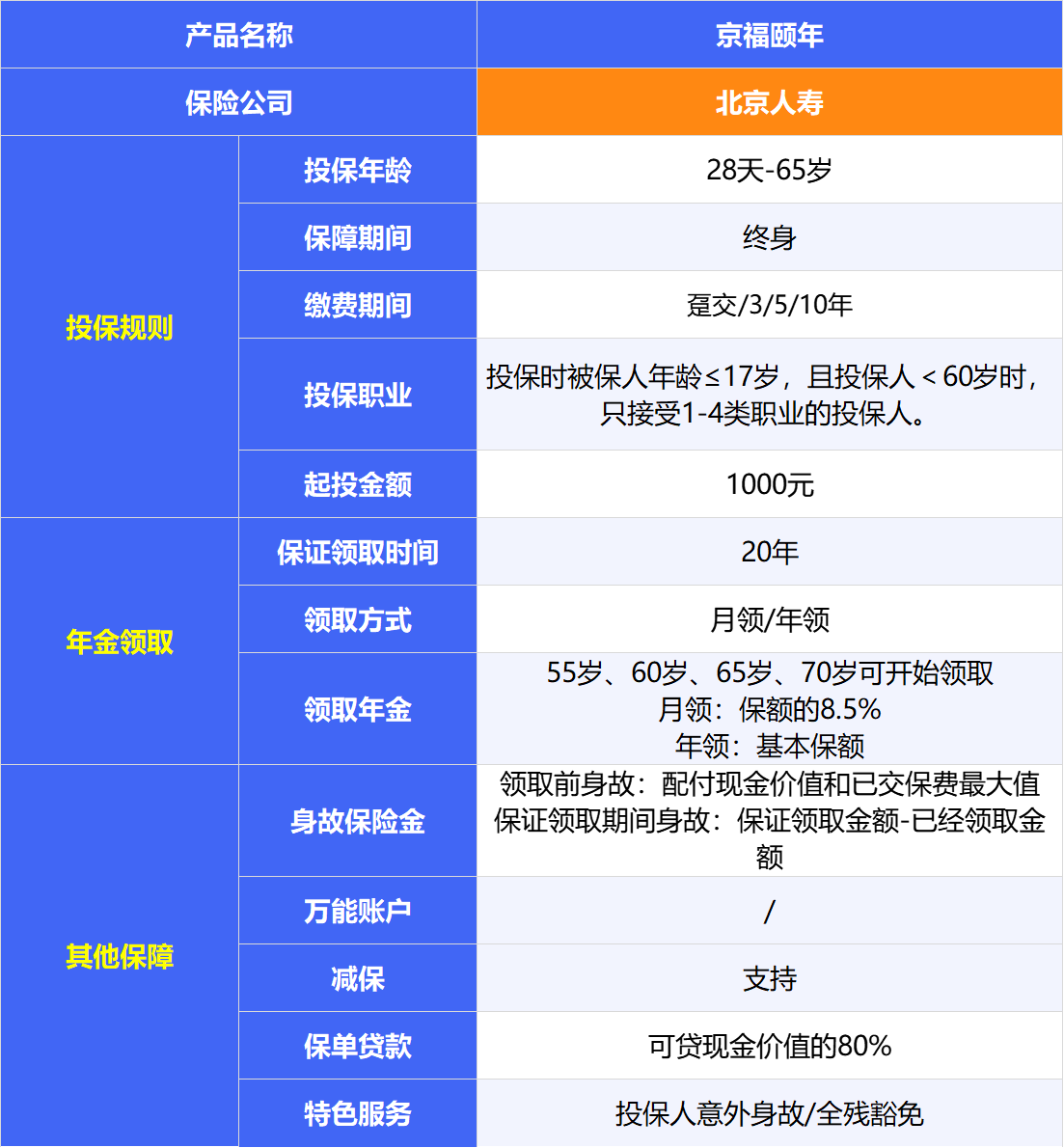 保险理财停售(保险理财中途断交会怎样)