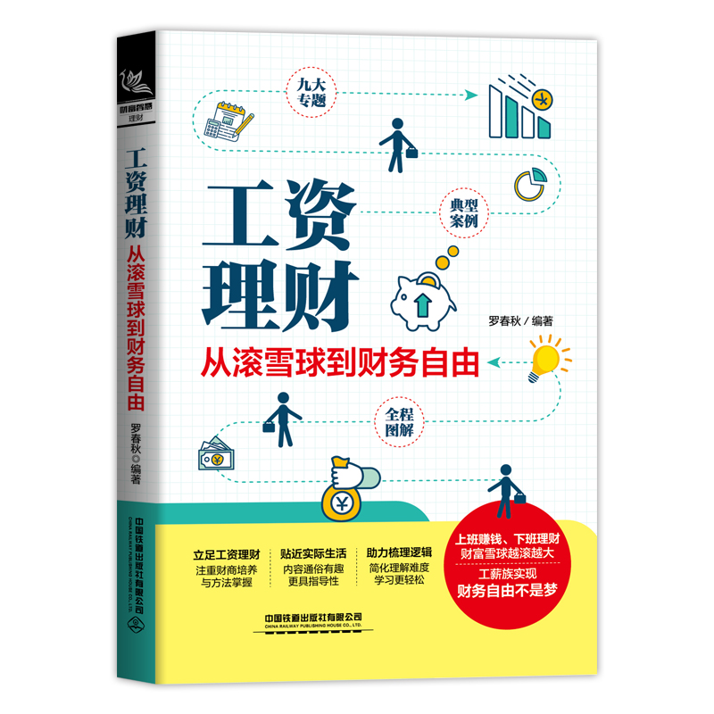 理财公司工资(理财公司工资怎么样)