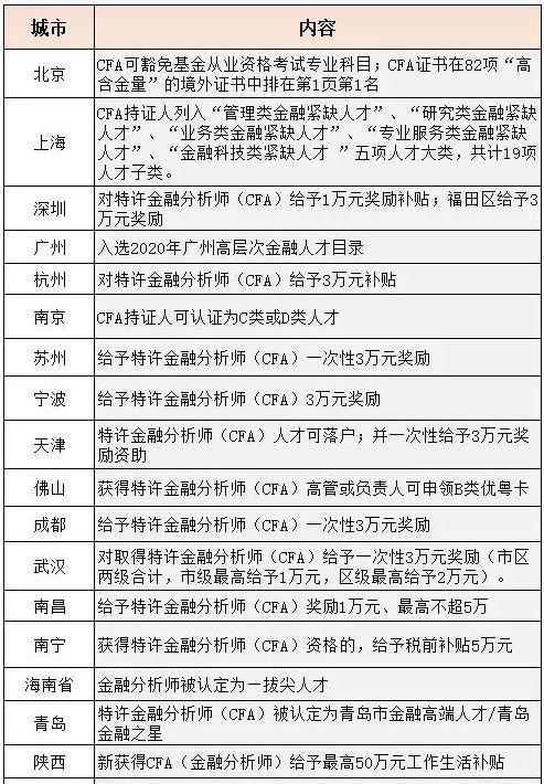 第三方理财机构排名(第三方理财平台哪个好)