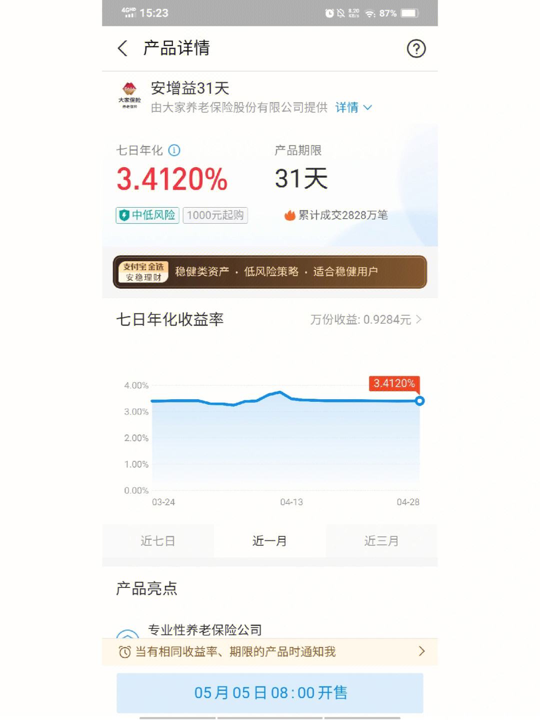 理财收益图(理财收益图生成器)