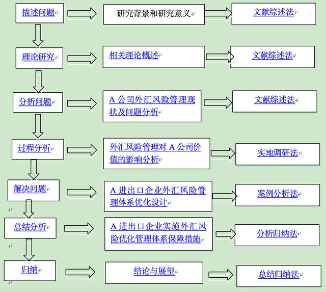 理财规划案例分析(理财规划案例分析题及答案)