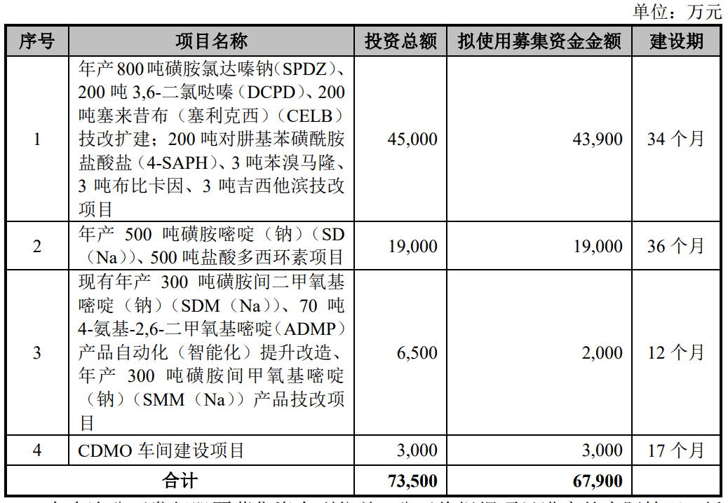 理财规划案例分析(理财规划案例分析题及答案)