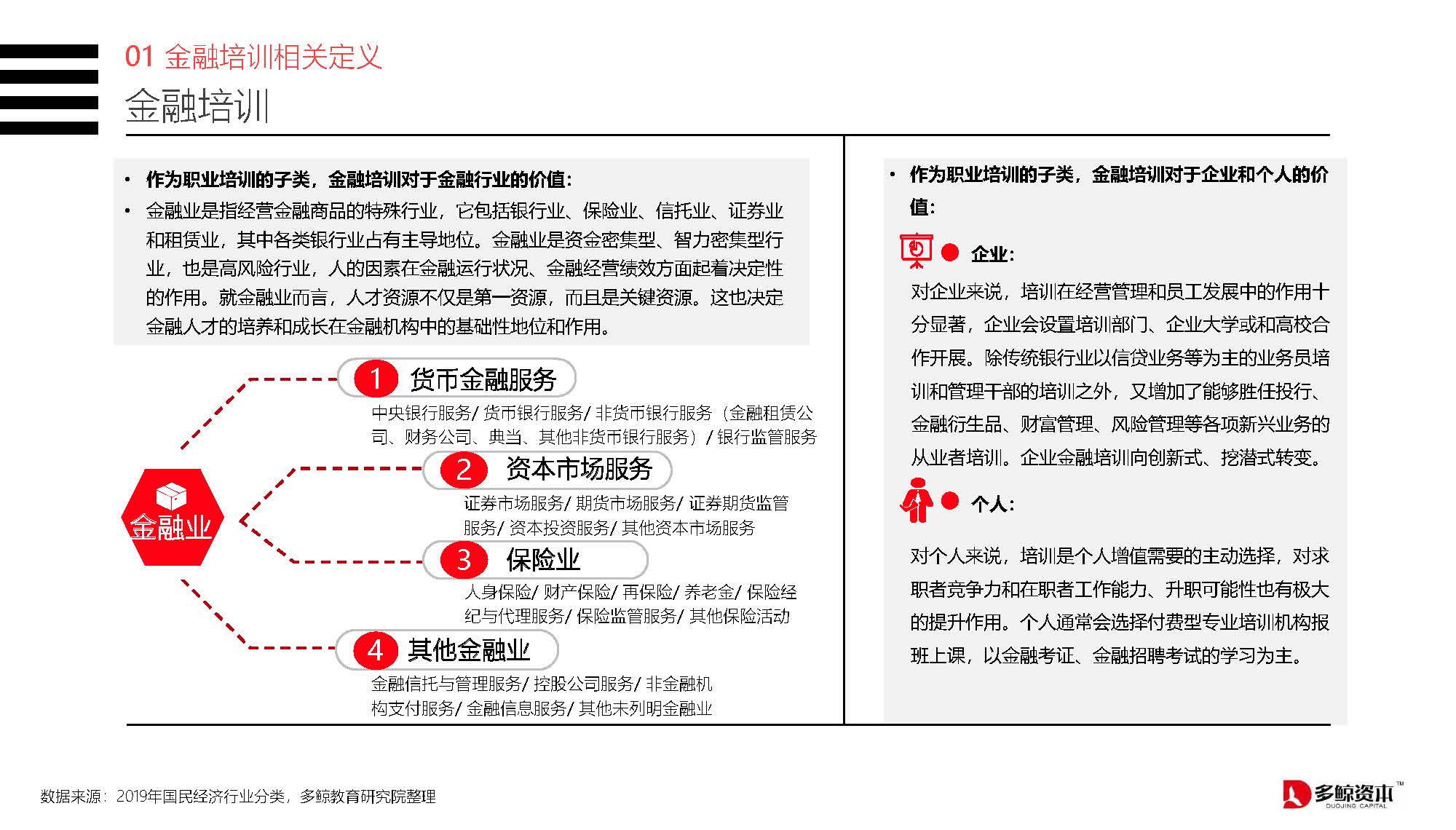 金融理财报告(金融理财报告范文)