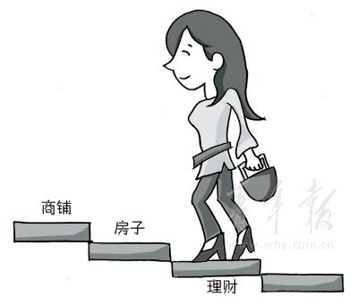 女孩如何理财(女孩子怎么投资理财)