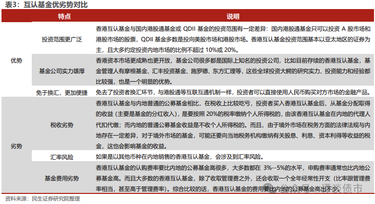理财通利率(理财通比银行利息高吗?)
