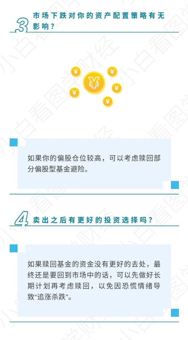 小白理财赎回(小白理财赎回几天到账)